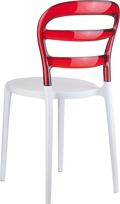 BIBI WHITE/RED TRANSP.KAREKLA